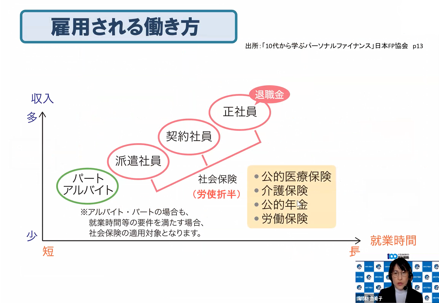 林氏の講演