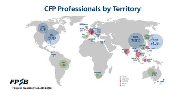 世界のCFP®認定者数が20万人を突破