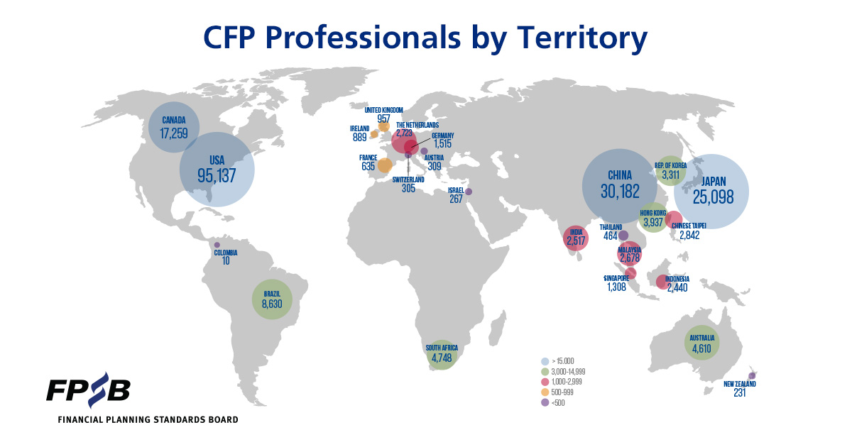 世界のCFP<sup>®</sup>認定者数が213,002人に