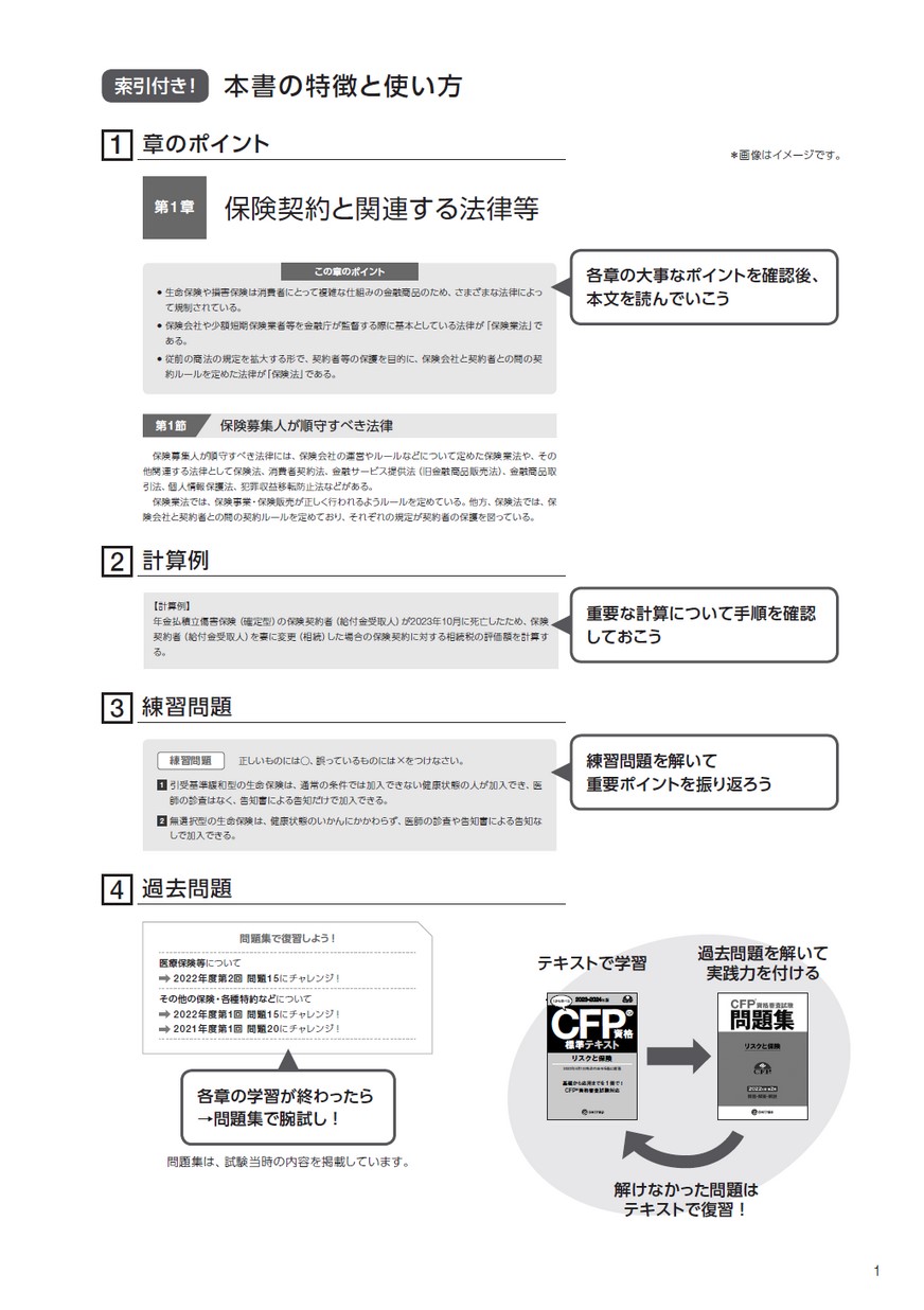 日本FP協会_CFP資格標準テキスト_04_リスクと保険