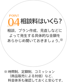 POINT04 相談料はいくら？