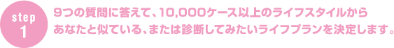 9つの質問に答えて、10,000ケース以上のライフスタイルからあなたと似ている、または診断してみたいライフプランを決定します。