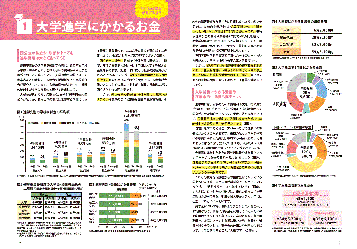 お役立ちハンドブック！