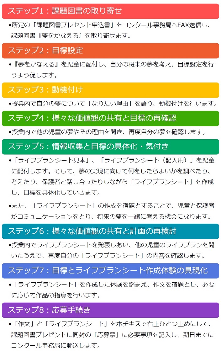 【事例2】授業の一環として